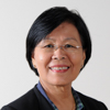 Associate Professor Dr. Kyi Kyi Win